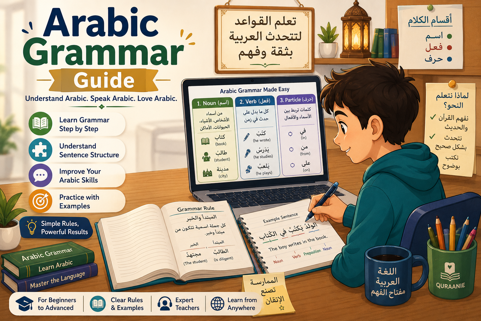 Illustrated Arabic grammar guide poster used as the article cover.